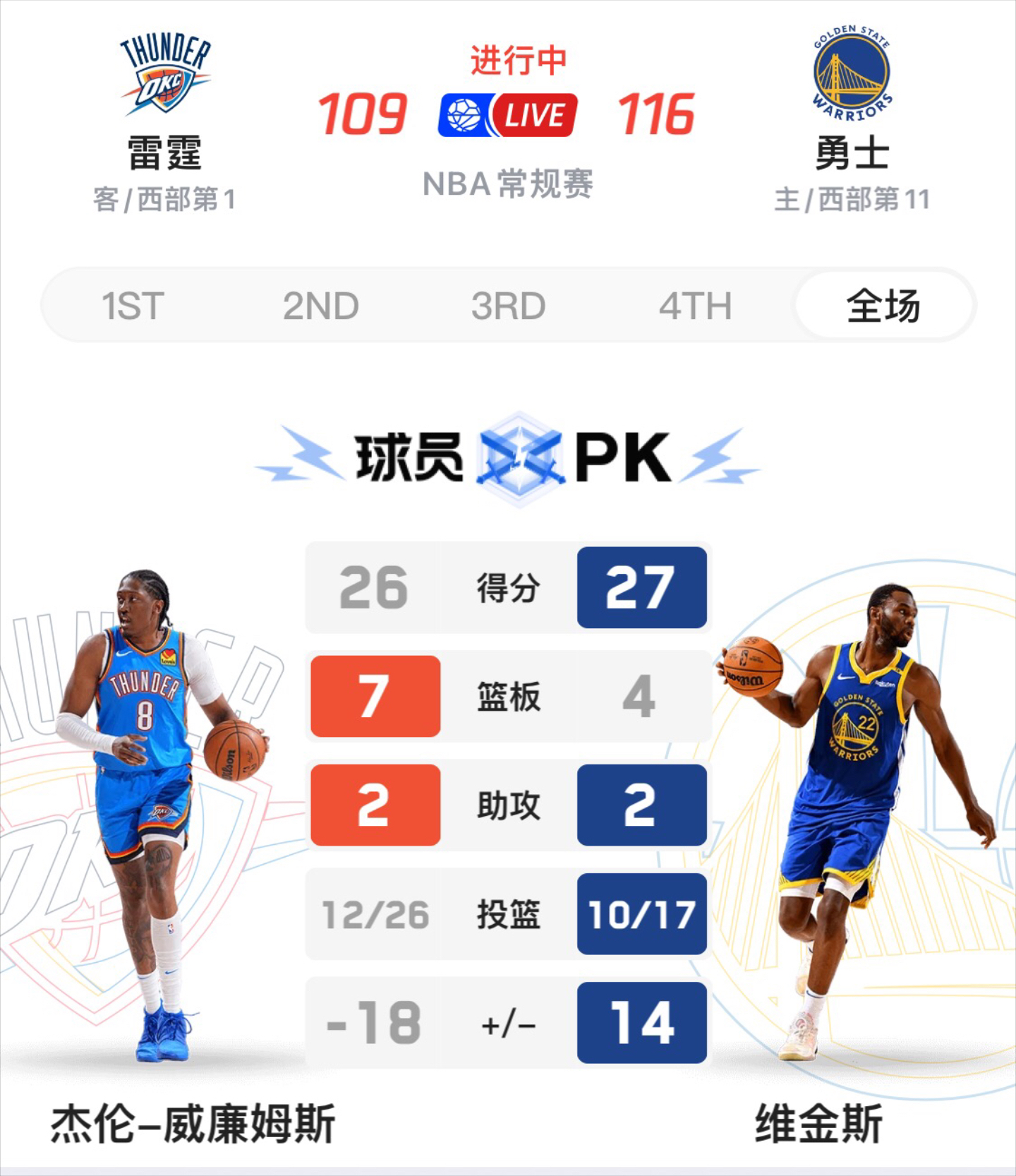 包含NBA球员冲突事件引发热议联盟管理层面临挑战的词条 包含NBA球员冲突事件引发热议联盟管理层面临挑战的词条