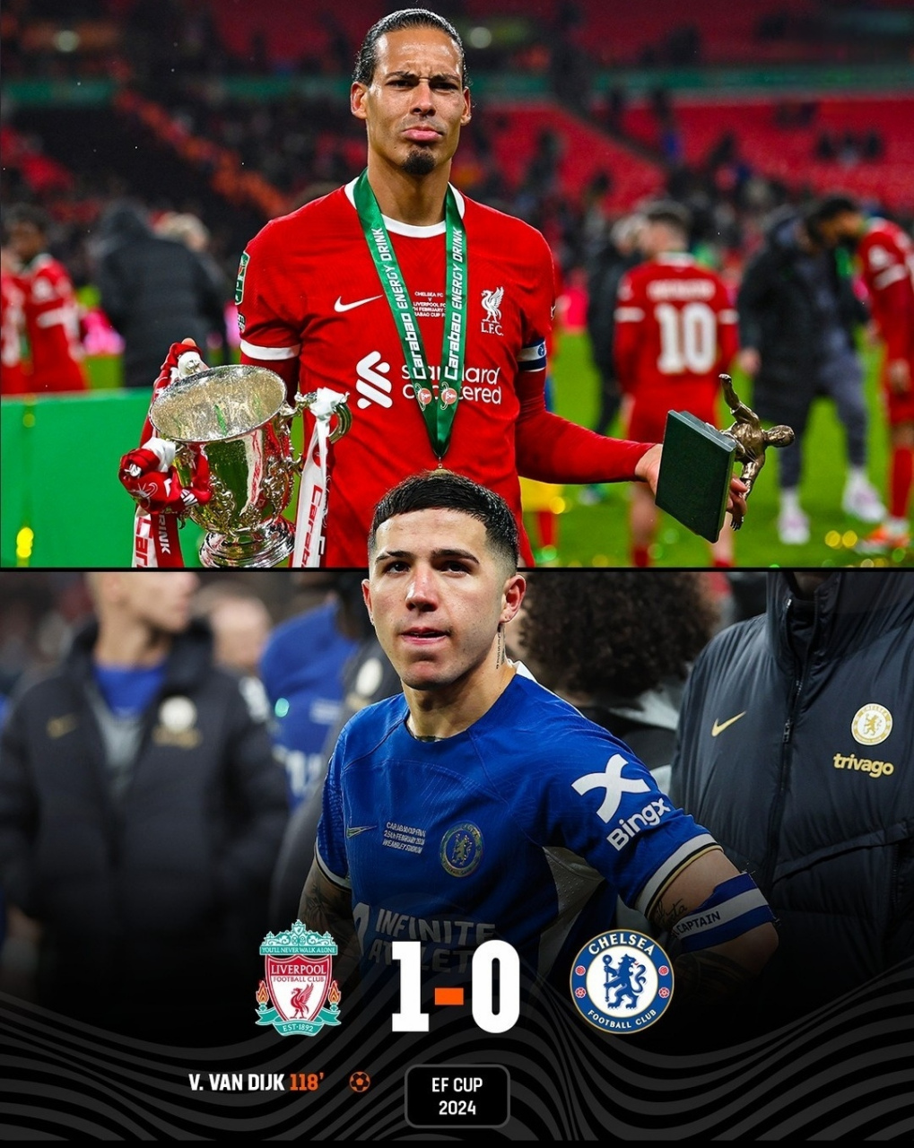 关于切尔西备战欧洲联赛,渴望再次夺得冠军的信息 关于切尔西备战欧洲联赛,渴望再次夺得冠军的信息