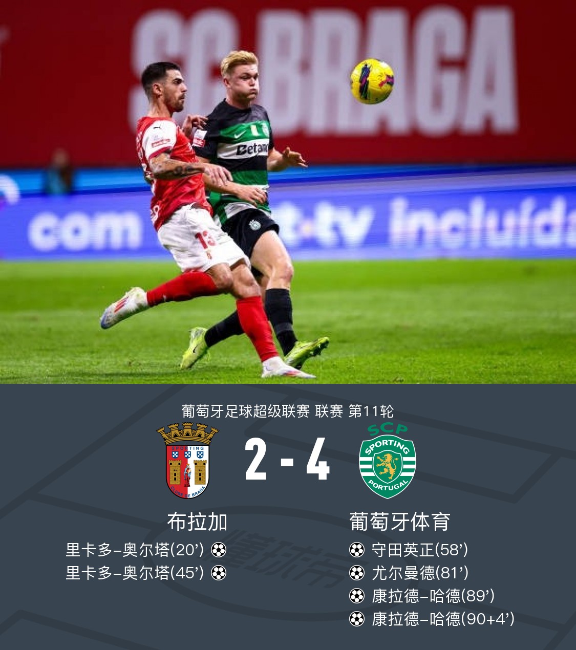 爱游戏官网-葡萄牙惨败塞尔维亚，备战工作待加强的简单介绍