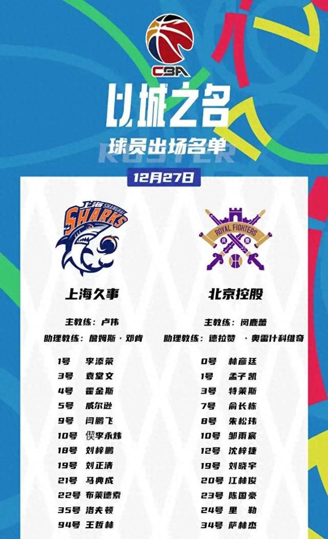 上海男篮成功晋级八强,逐梦冠军 上海男篮成功晋级八强,逐梦冠军