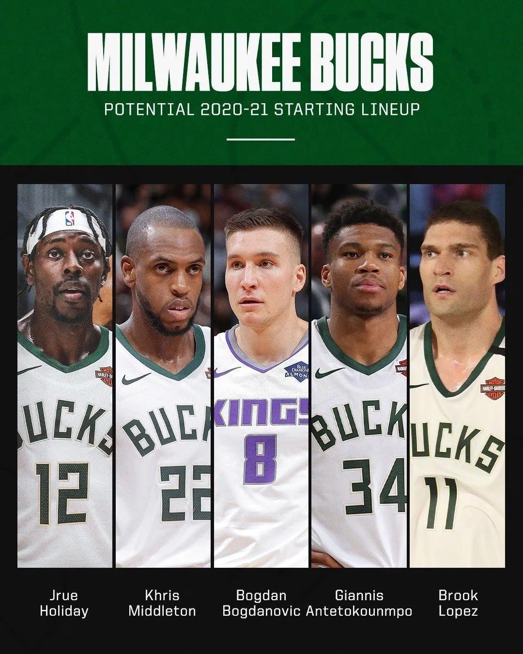 雄鹿队控卫乔治·希尔成功延长合同与球队续约的简单介绍 雄鹿队控卫乔治·希尔成功延长合同与球队续约的简单介绍