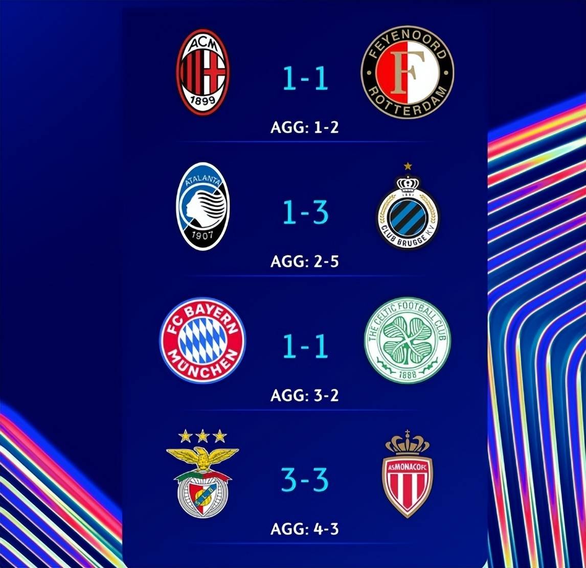 爱游戏-关于拜仁慕尼黑将面临必胜局，决战联赛前四的信息