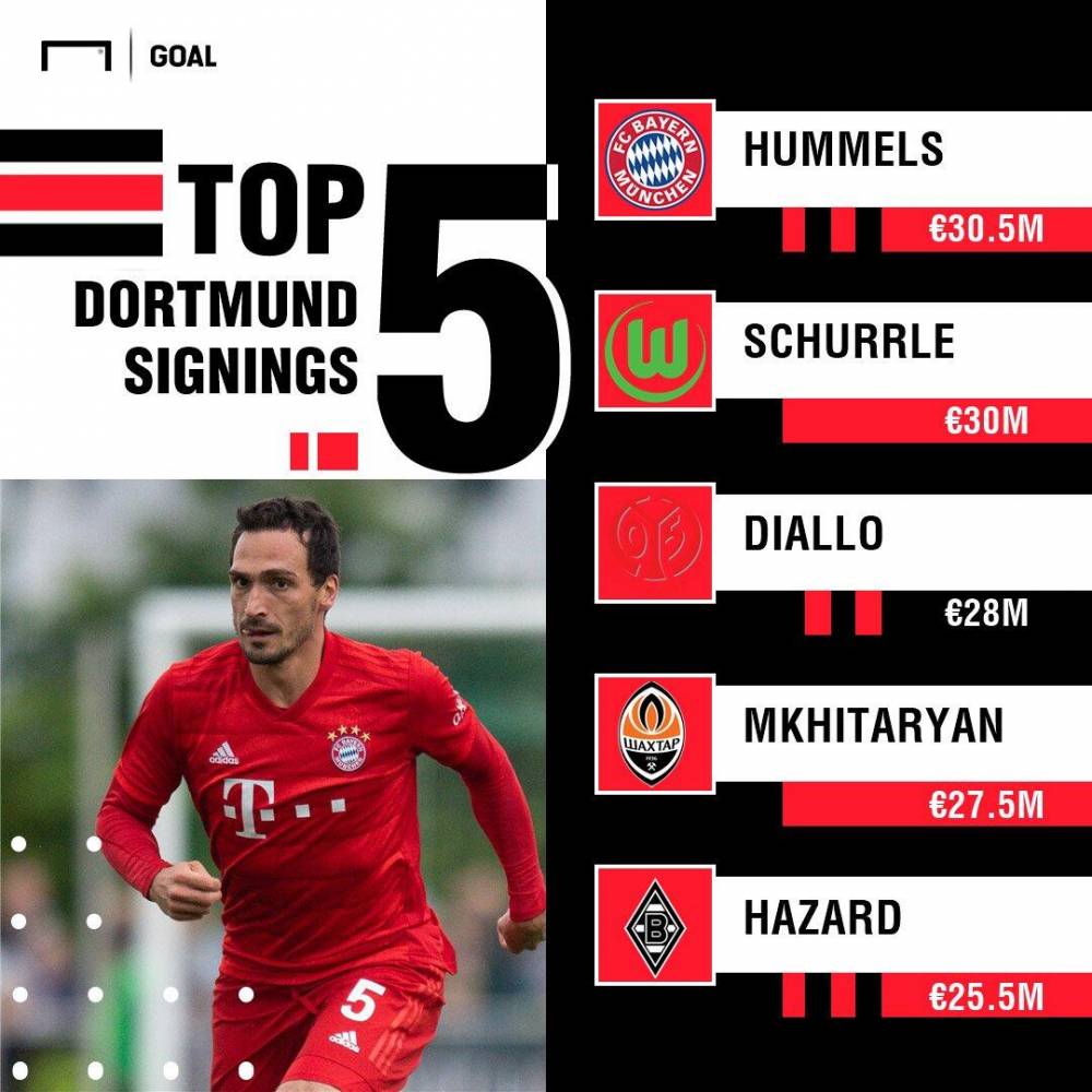 美因茨新引援亮相,球迷期待他的表现的简单介绍 美因茨新引援亮相,球迷期待他的表现的简单介绍