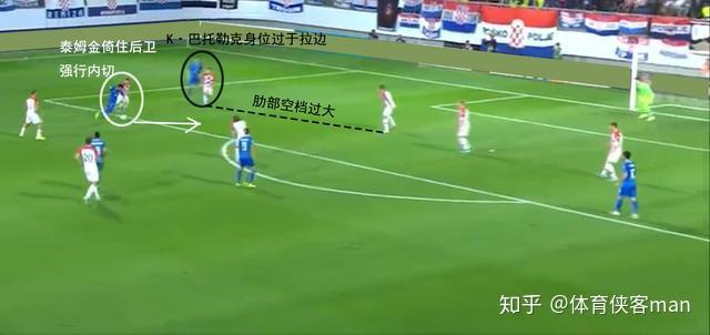 包含阿塞拜疆队客场逆袭克罗地亚队惨败瑞典队的词条 包含阿塞拜疆队客场逆袭克罗地亚队惨败瑞典队的词条