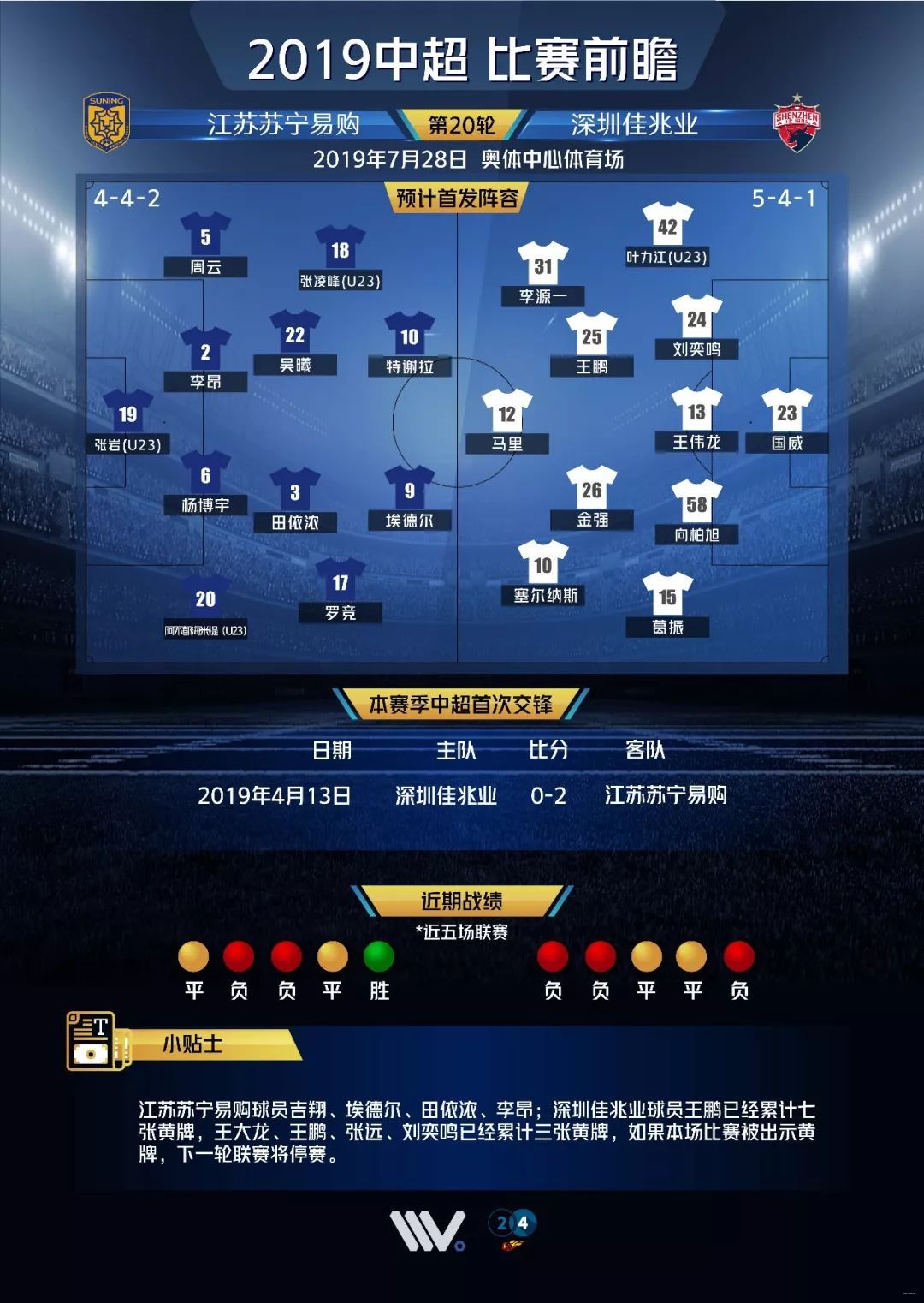 爱游戏官方-江苏苏宁惨遭深圳佳兆业逆转，遗憾失利的简单介绍