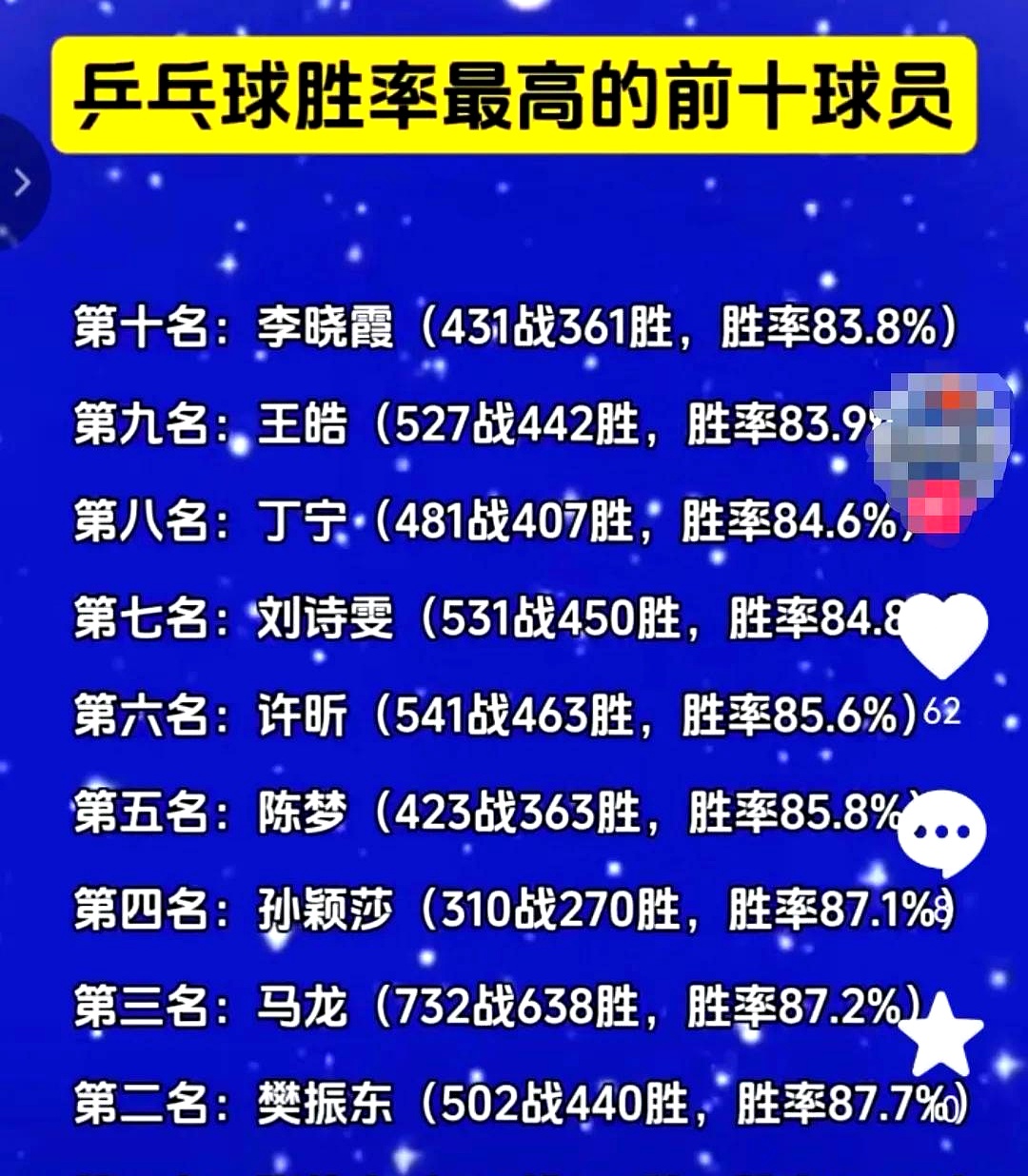 关于新文主场大胜,跻身积分榜前列的信息 关于新文主场大胜,跻身积分榜前列的信息