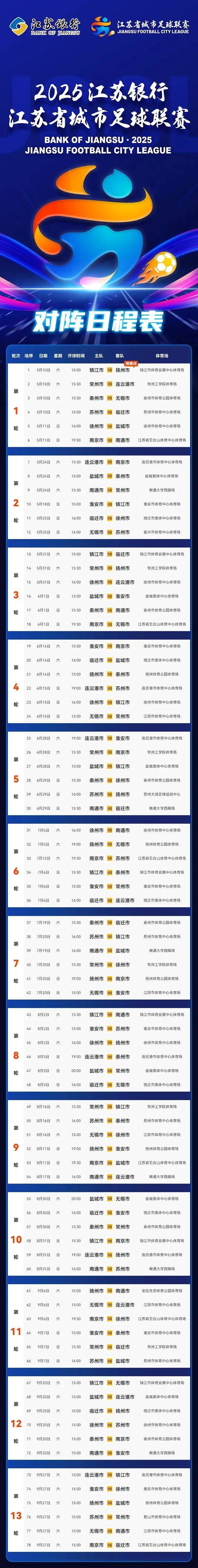 国内足球联赛战况激烈,球队实力拔尖 国内足球联赛战况激烈,球队实力拔尖
