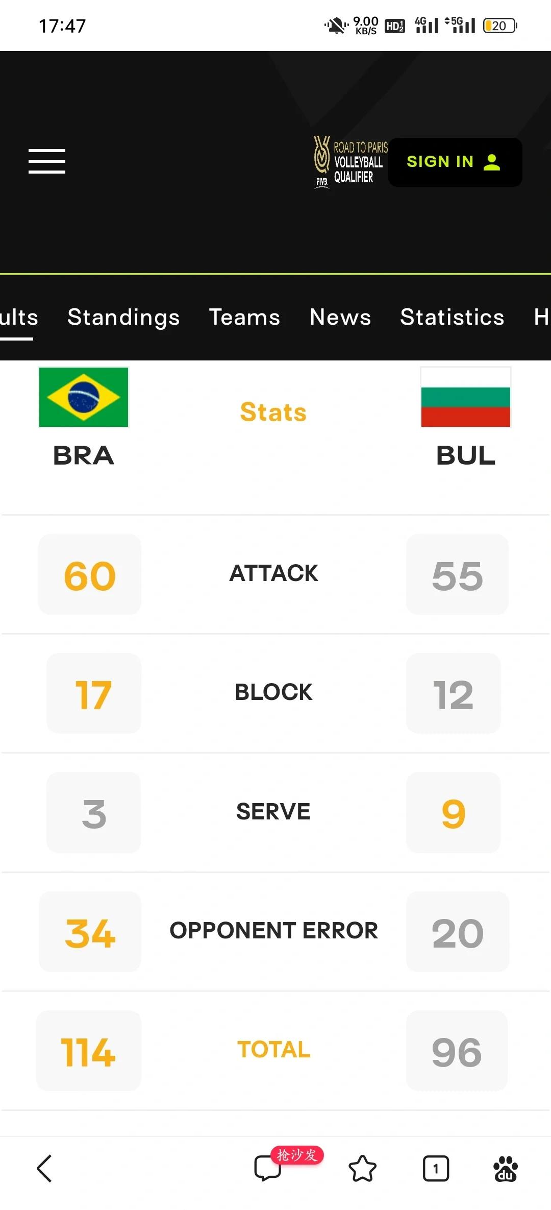 巴西排球队瞄准冠军,全力备战 巴西排球队瞄准冠军,全力备战