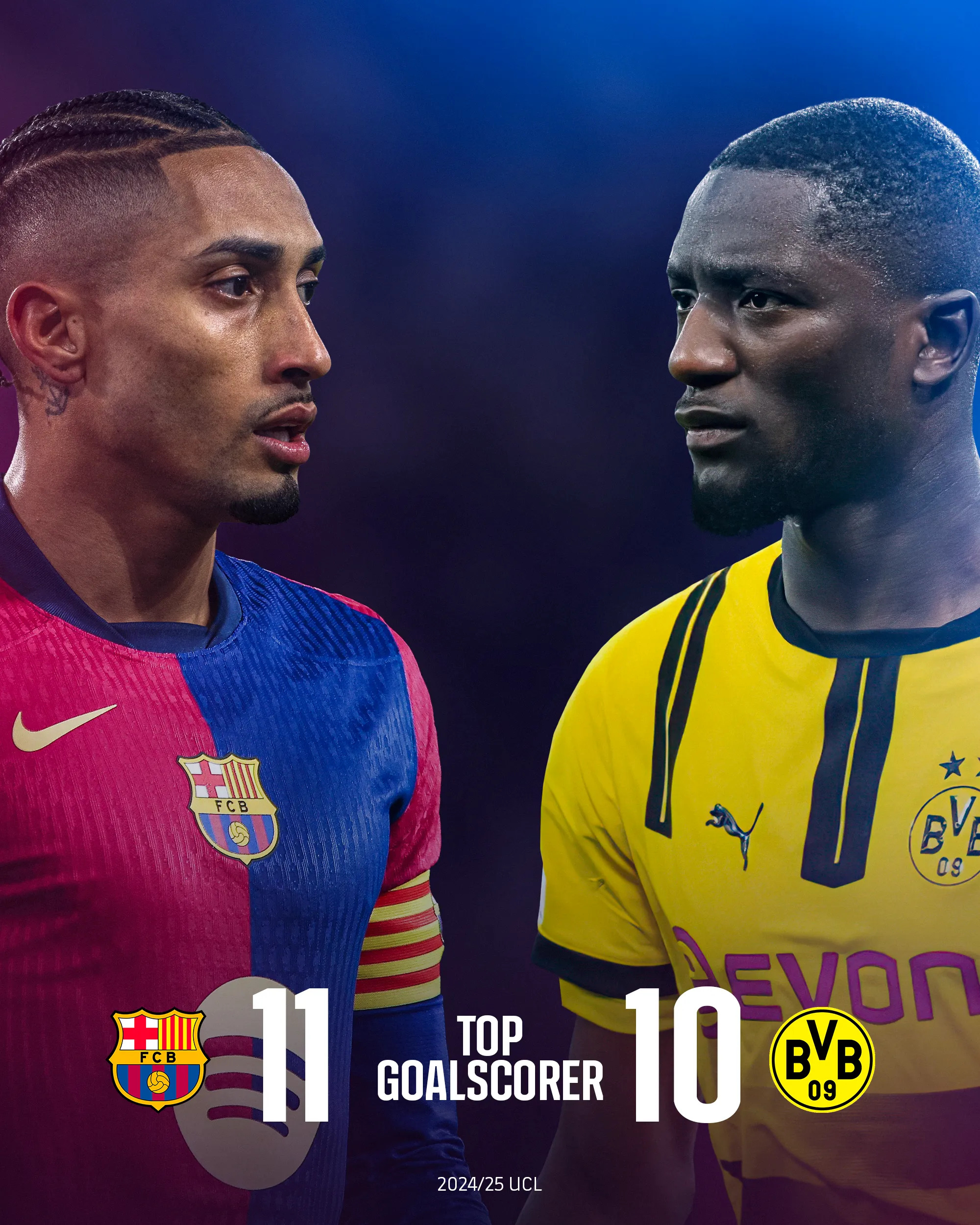 今天比利亚列萨对多特蒙德比赛备受关注 今天比利亚列萨对多特蒙德比赛备受关注