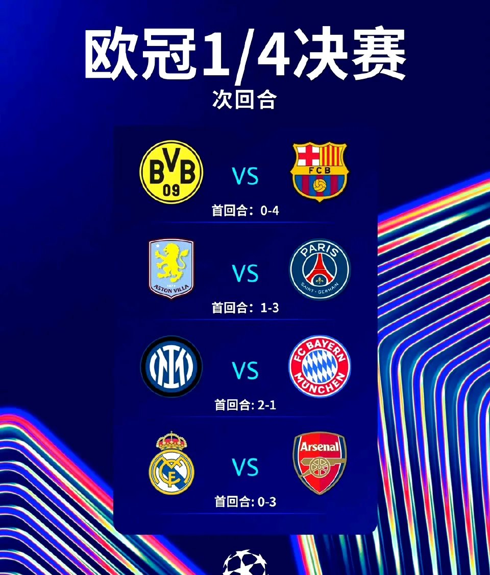 欧冠外围赛激情绽放,实力对比明显 欧冠外围赛激情绽放,实力对比明显