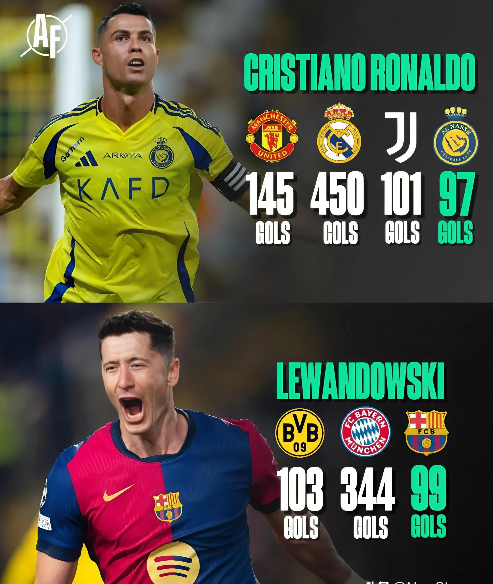 佛罗伦萨主场逆转巴塞罗那,实力有所提升 佛罗伦萨主场逆转巴塞罗那,实力有所提升