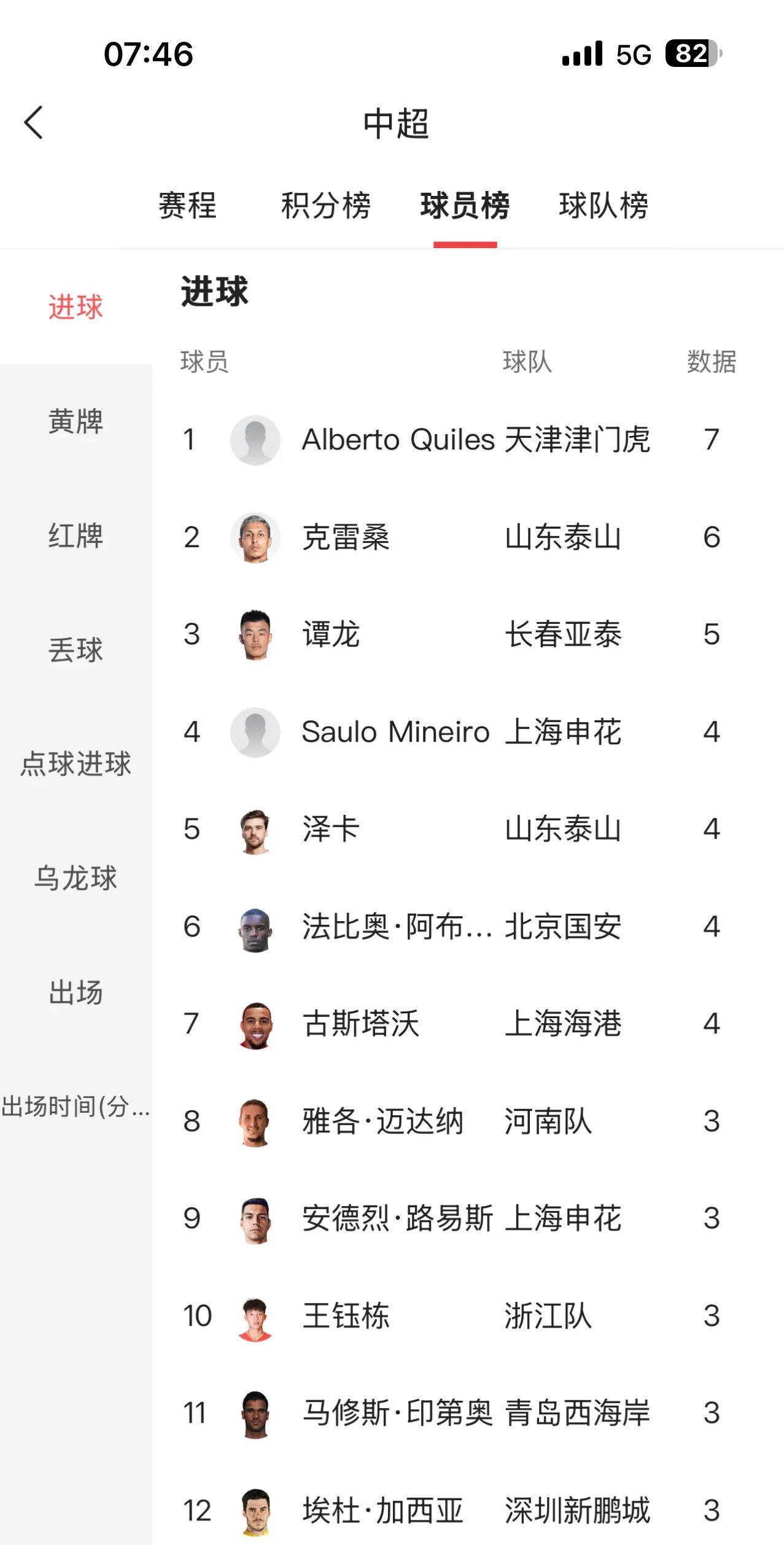 爱游戏娱乐-包含竞争激烈，球队紧逼冠军榜单，望无懈可击夺冠海蓝记的词条