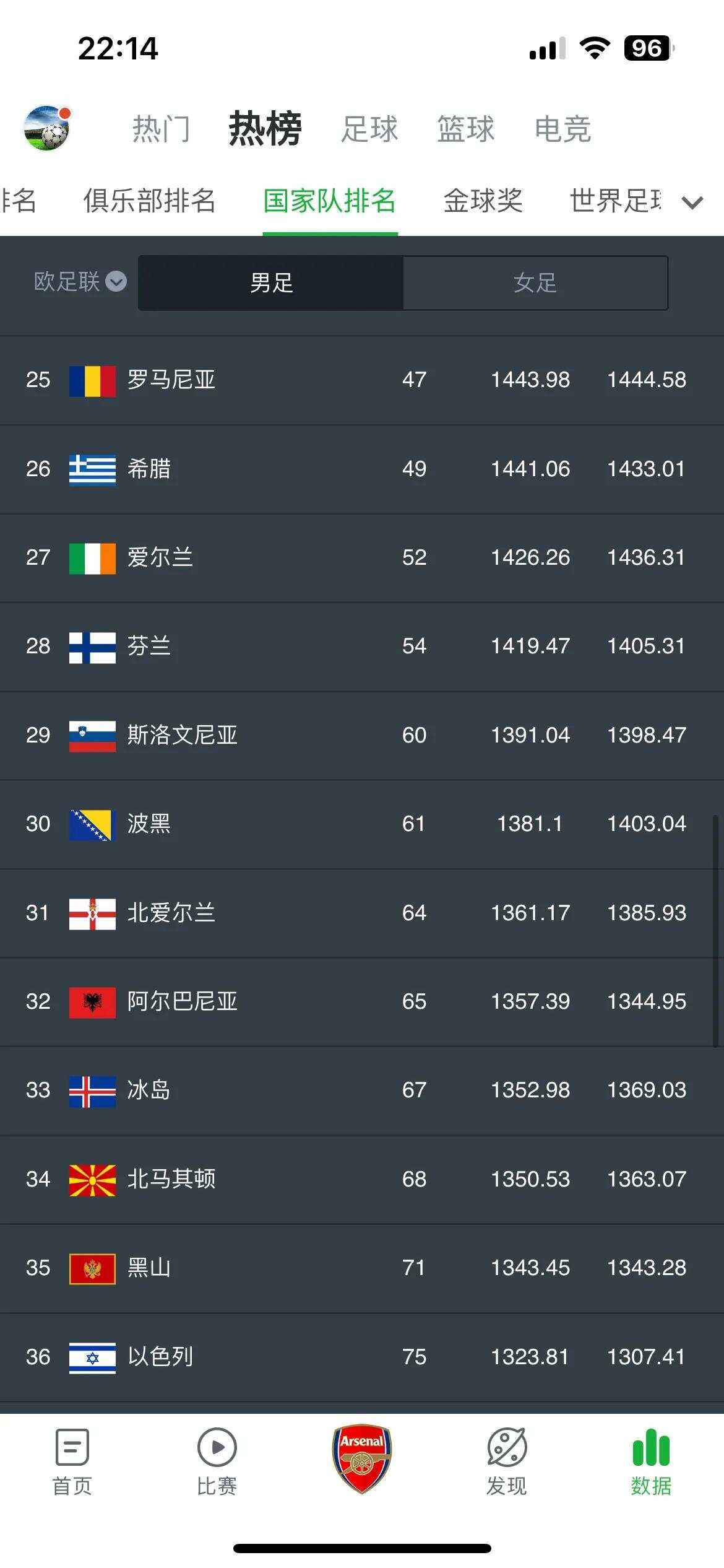 关于卢森堡欧预赛大胜摩尔多瓦,积分攀升的信息 关于卢森堡欧预赛大胜摩尔多瓦,积分攀升的信息