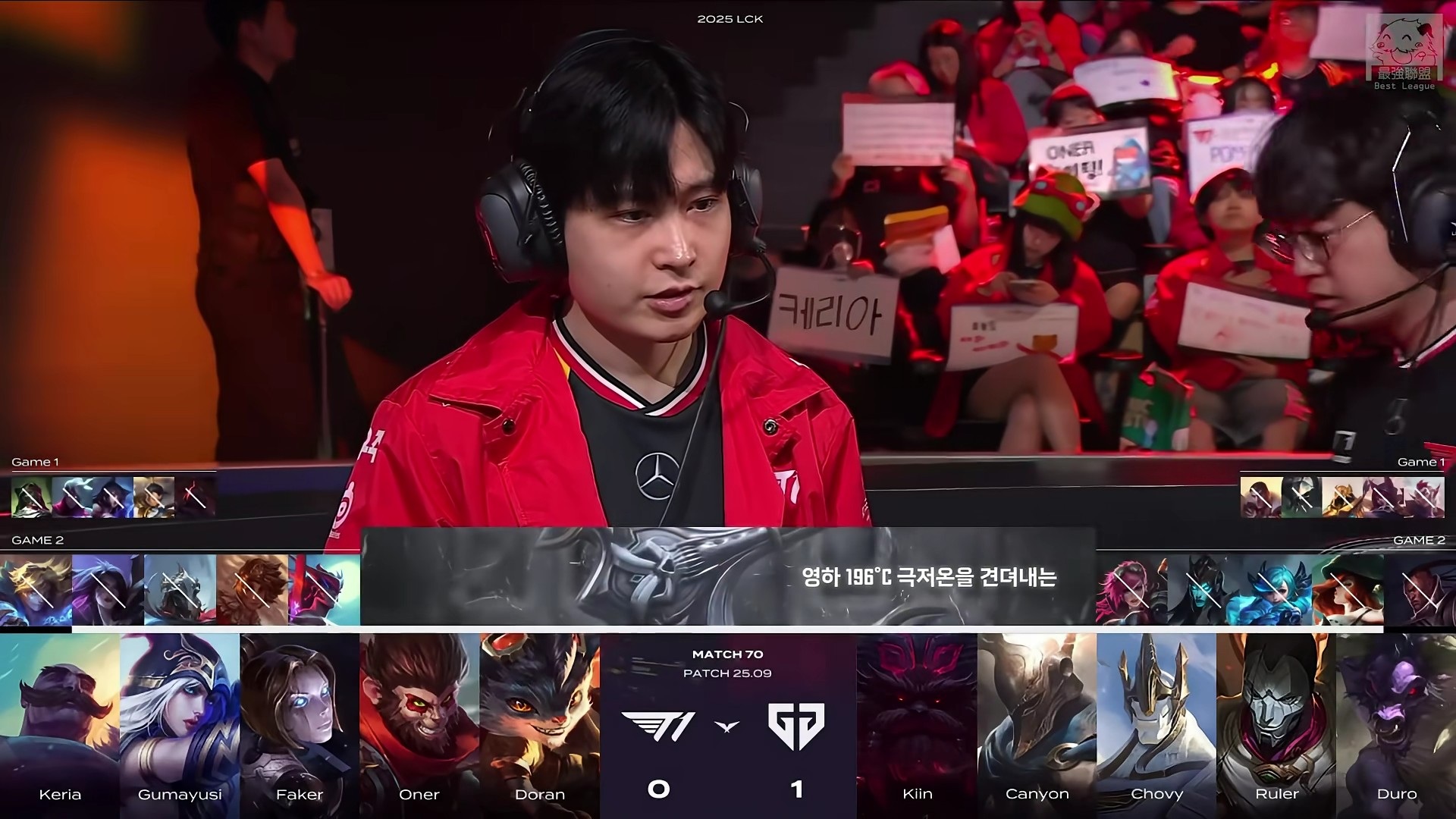 包含T1横扫G2,Peanut线上压制力十足焦点之战半决赛,引爆全场热议的词条 包含T1横扫G2,Peanut线上压制力十足焦点之战半决赛,引爆全场热议的词条