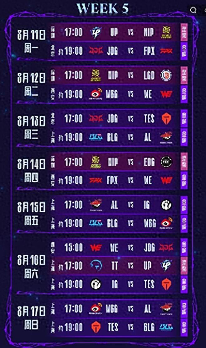 WBG绝杀BLG,Bin线上压制力十足鏖战多局成都决赛之夜,技惊四座的简单介绍 WBG绝杀BLG,Bin线上压制力十足鏖战多局成都决赛之夜,技惊四座的简单介绍